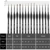 Nicpro Micro Detail Paint Brush Set,15 PCS Black Small Professional Miniature Fine Detail Brushes for Watercolor Oil Acrylic