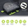 ALLPOWERS Foldable US Solar Cell Solar Charger 60 100 120 200W Portable Solar panel for Powerstation, Boat, Roof, Garden, Camping