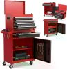 Goplus Tool Chest, 5-Drawer Rolling Tool Storage Cabinet with Detachable Top Tool Box, Liner, Universal Lockable Wheels